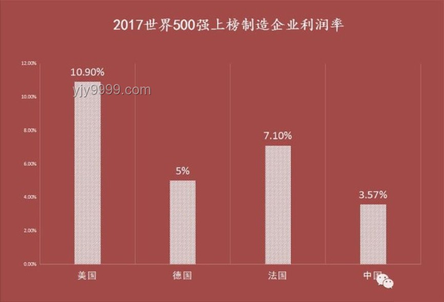 中国制造能否孕育高端奢侈品？